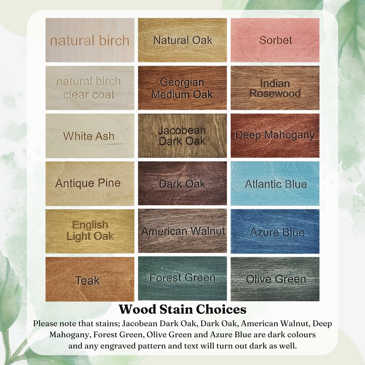 wood stain choices for different types of wood